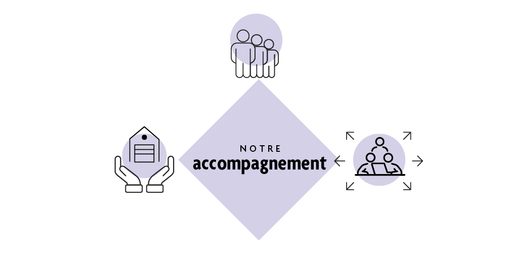 notre_accompagnement
