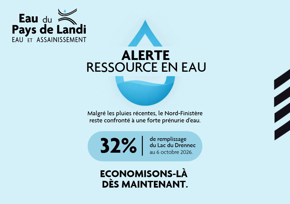 Eau alerte ressource